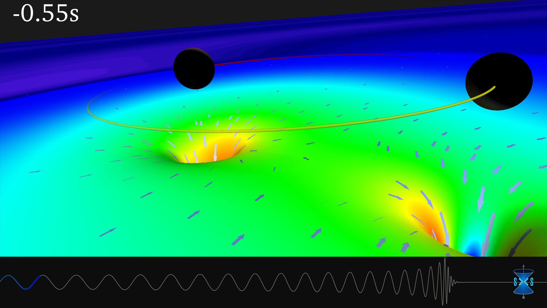 The Gravity Light — The Wonder of Science