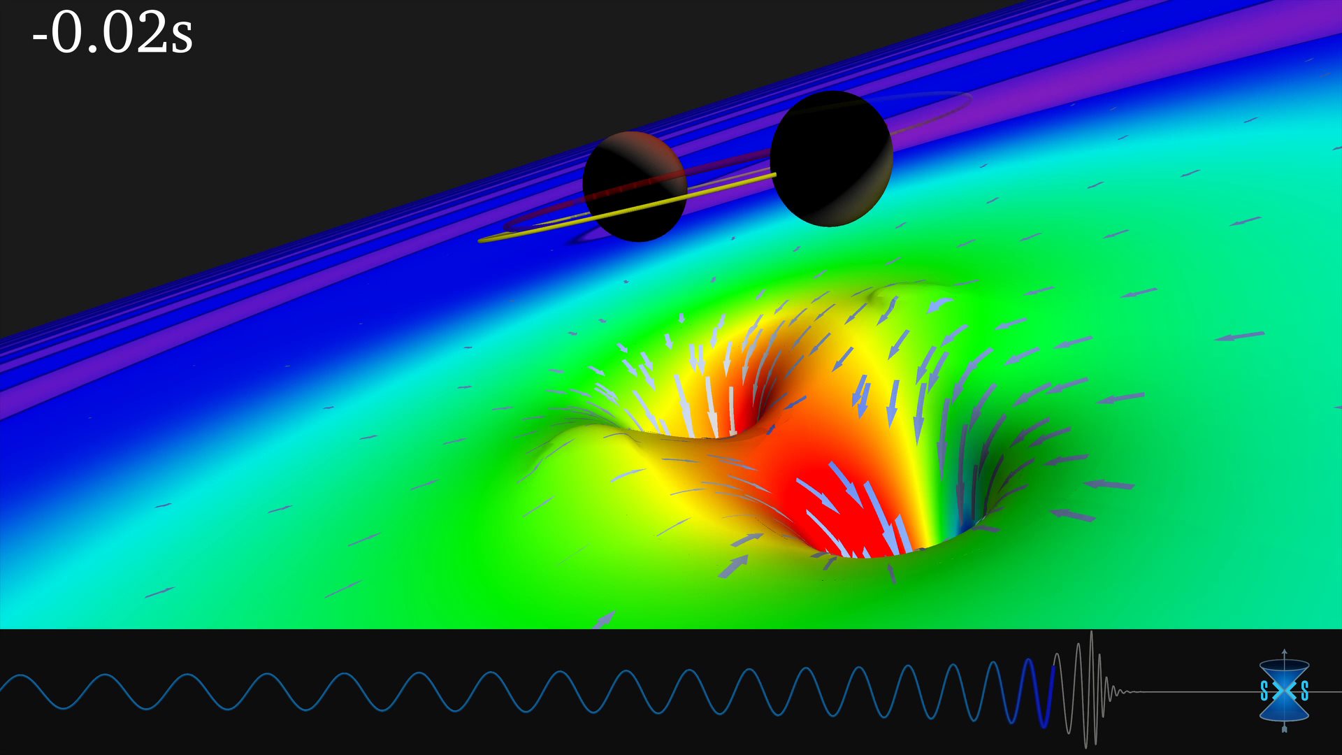 Проект ligo гравитационные волны