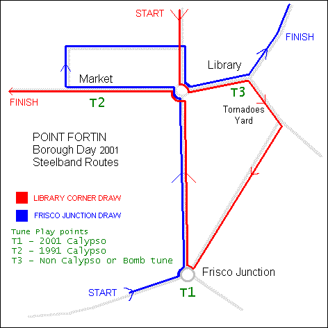 Point Fortin Borough Day 2001 Steelband Routes